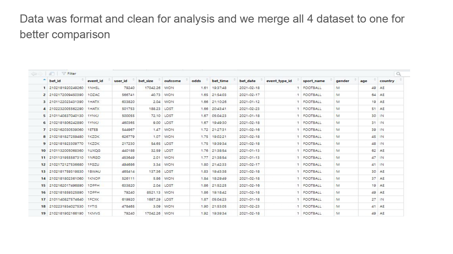 Analyze data presentation (2)_page-0004